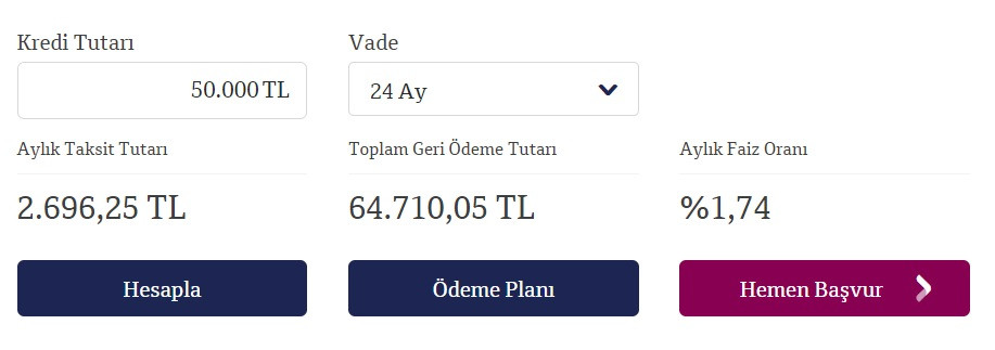 QNB Finansbank'tan faiz indirimi! 50 Bin TL ihtiyaç kredisi için özel kampanya!