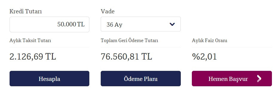 QNB Finansbank'tan faiz indirimi! 50 Bin TL ihtiyaç kredisi için özel kampanya!