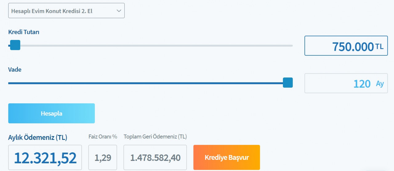 750 Bin TL ikinci el konut kredisi taksit hesaplamaları!