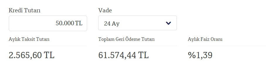 QNB Finansbank 1,39 faizle 50 Bin TL ihtiyaç kredisi vermeye başladı!