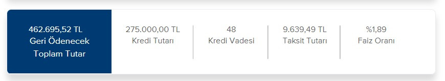 Faiz indiren İş Bankası'nda 275 Bin TL taşıt kredisi yeni taksit hesaplaması!