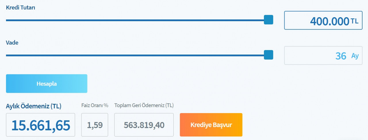 Bu taksiti öderim diyene Halkbank'tan 400 Bin TL taşıt kredisi!