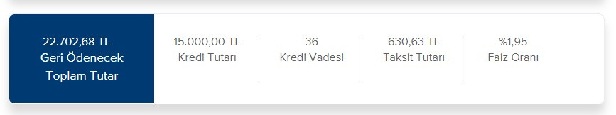 İş Bankası bu ihtiyaç kredisini günde 15 TL taksitle veriyor!