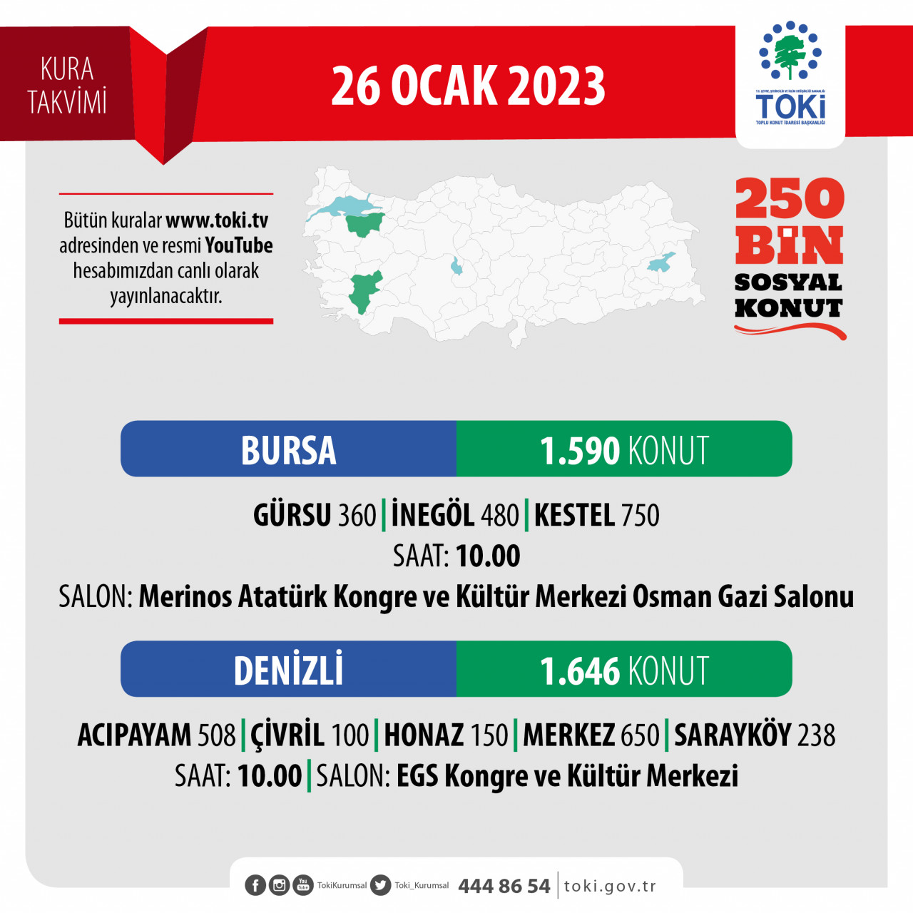TOKİ Bursa, Denizli sosyal konut kura sonuçları 26 Ocak 2023!