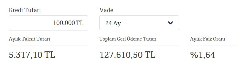 100 Bin TL ihtiyaç kredisi kampanyası! QNB Finansbank faizi indirip bu taksiti istemeye başladı!