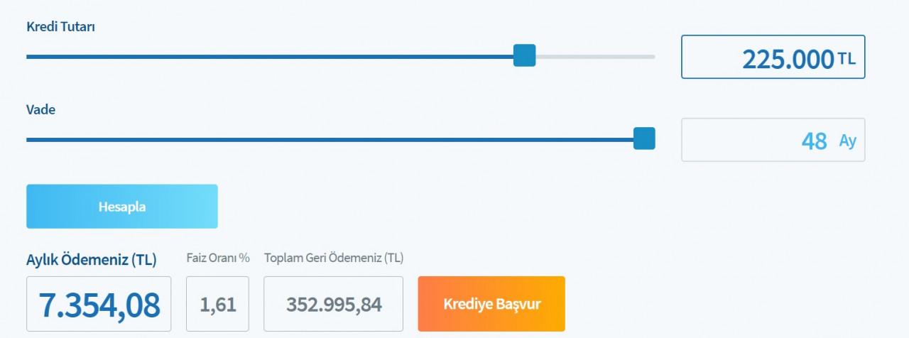 2. el otomobil alacaklara 225 Bin TL taşıt kredisi desteği! Halkbank düşük faizli kampanya açıkladı!