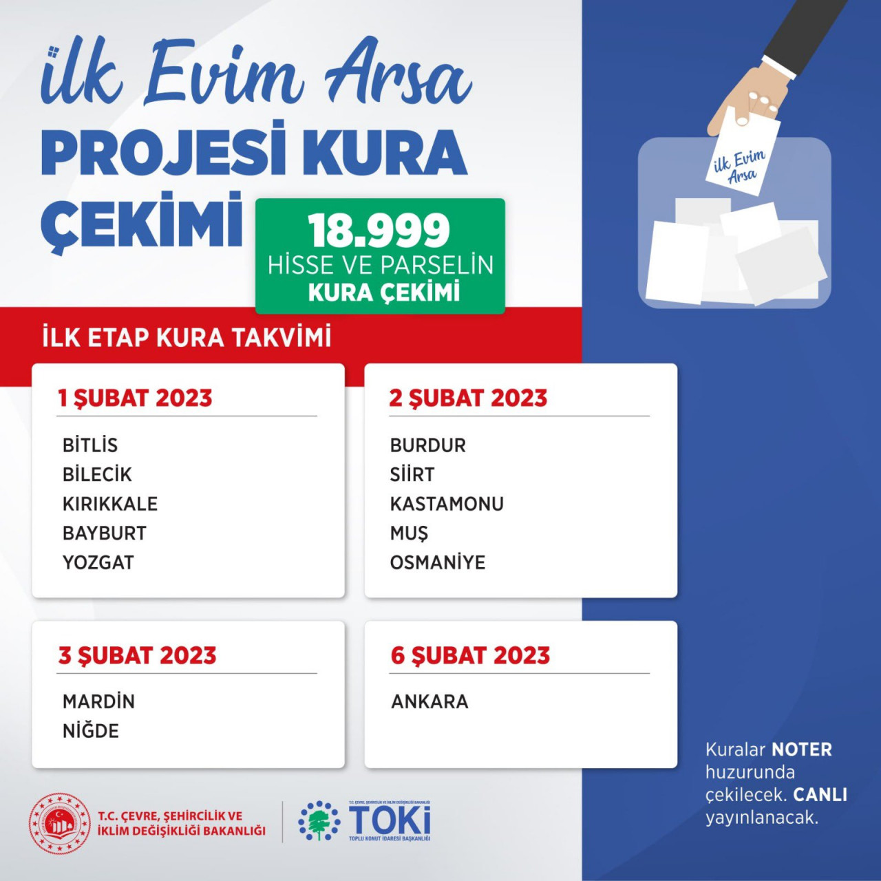 TOKİ'den müstakil ve müşterek arsa alacaklar dikkat! 13 ilde İlk Evim Arsa kura takvimi belli oldu!