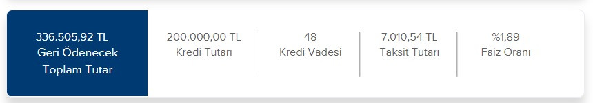 Taşıt kredisinde faiz indirimi! İş Bankası 200 Bin TL'lik kampanya açıkladı!