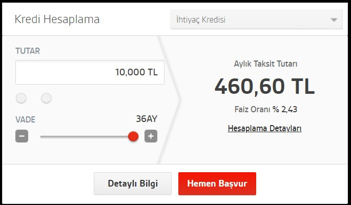 Ziraat Bankası Vakıfbank Akbank İş Garanti BBVA en uygun ihtiyaç destek kredisi kampanyası başladı!