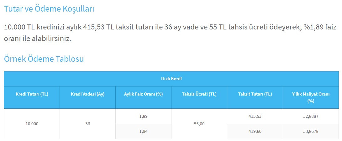 Gece yarısı hesaplara tanımlandı! Banka hesabı olanlara 10.000 TL nakit para yatırıldı hemen bakın sizde çekebilirsiniz