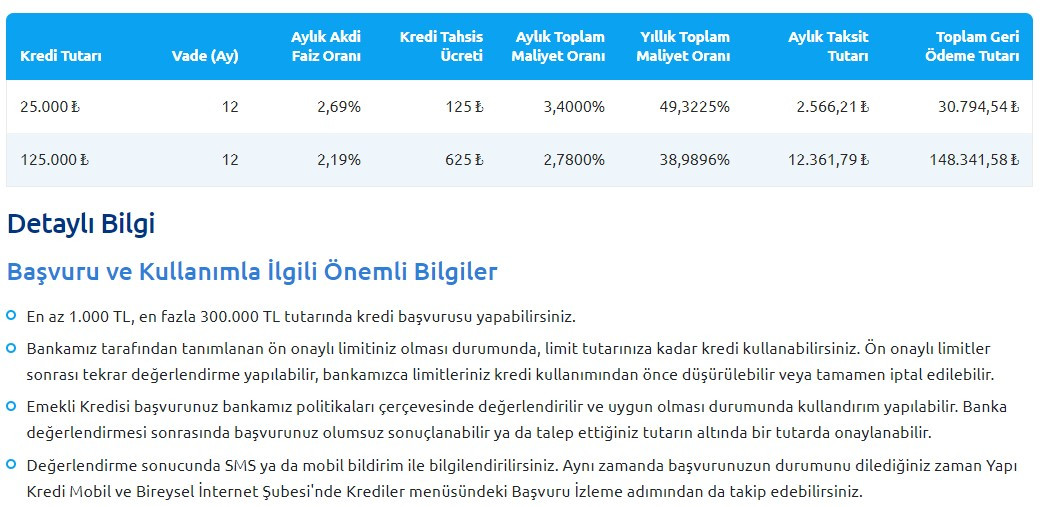 Emeklilere jest kredisi! Yapı Kredi Bankası 300.000 TL ihtiyaç kredi kampanyası başlattı