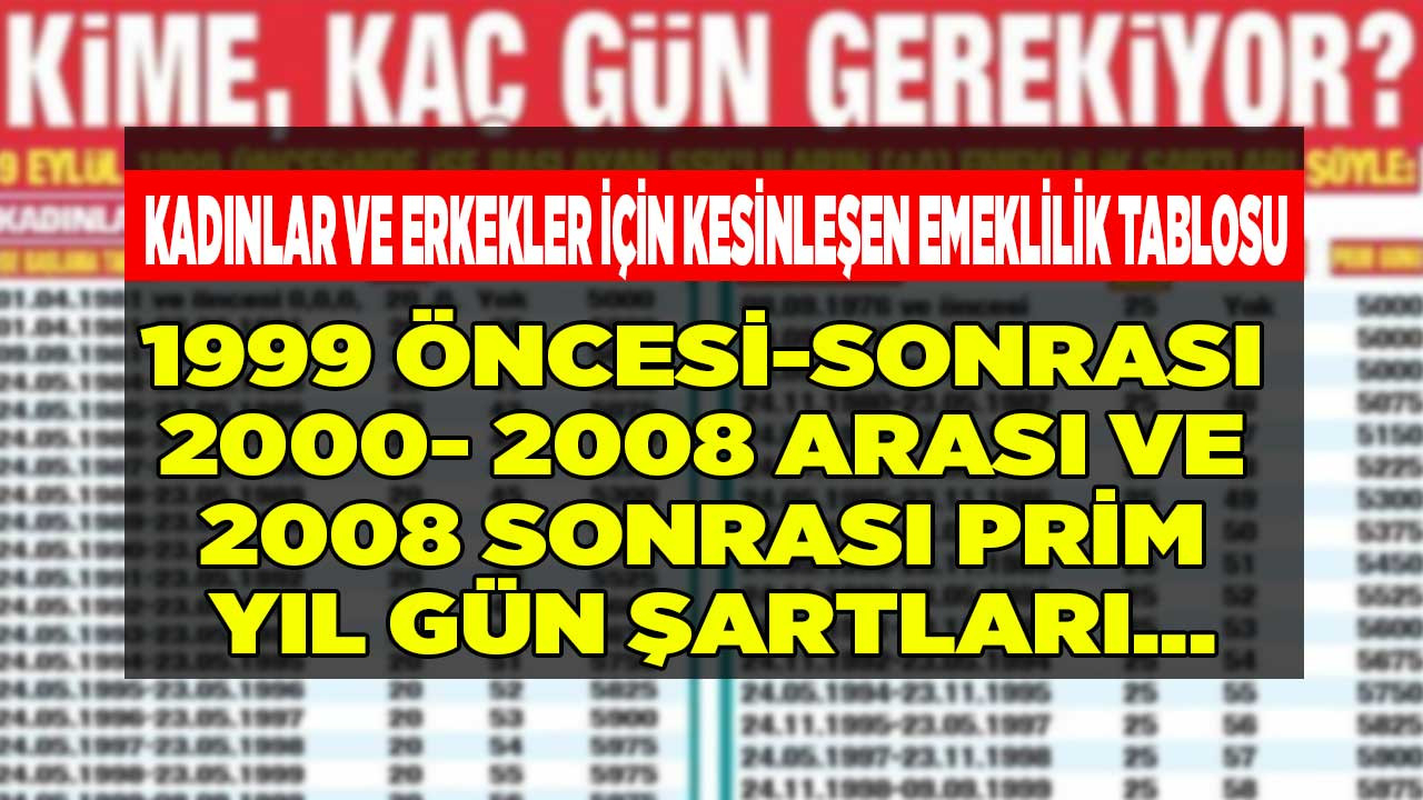 Fransız deprem bilimciden korkutucu Marmara ve İstanbul depremi ile tsunami uyarısı!