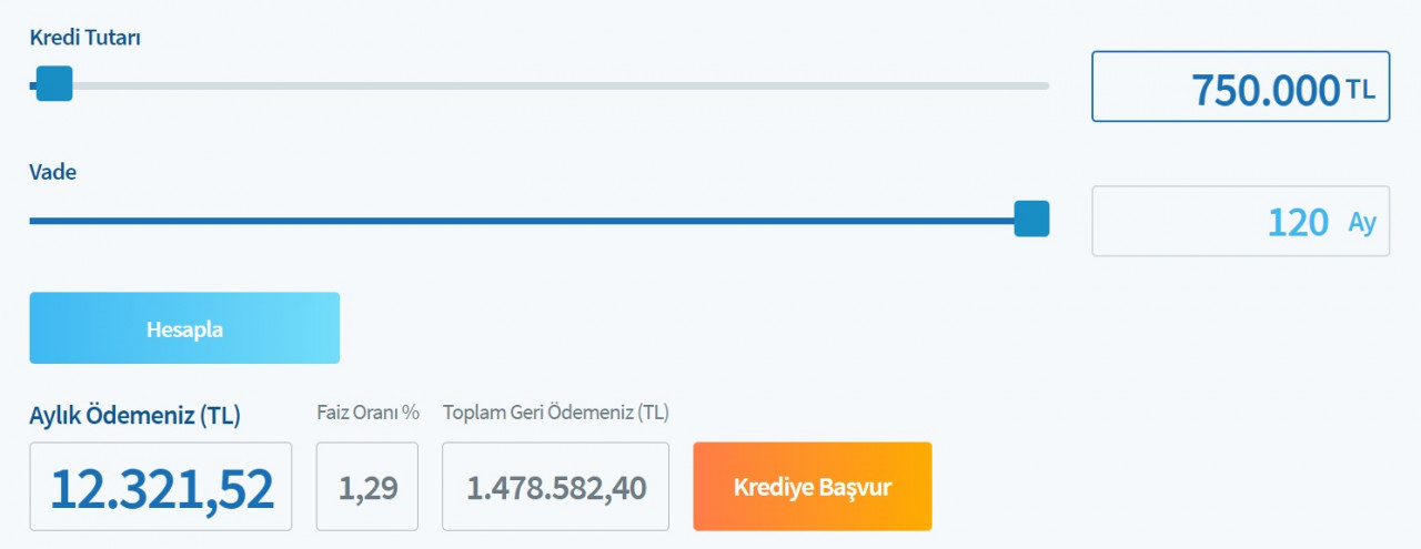 Halkbank 750 Bin TL ikinci el konut kredisi taksit tablosunu yayınladı!