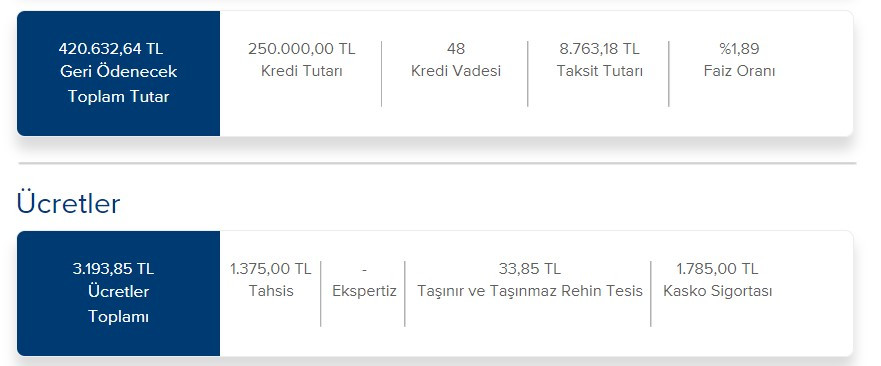 İş Bankası 2 milyon TL limitli araç kredisi kampanyası başlattı!