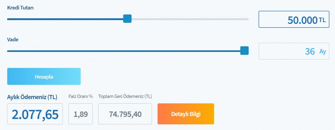 Asgari ücretlilere 50 Bin TL ihtiyaç kredisi! Halkbank taksit tablosunu yayınladı!