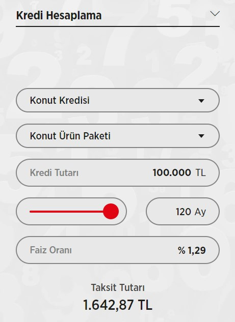 Ziraat Bankası 19 bin TL peşinat ve aylık 1.642 lira taksitle 3+1 daire satıyor!