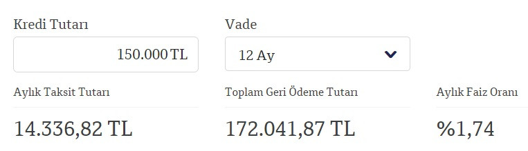 150 Bin TL ihtiyaç kredisi bu taksitle QNB Finansbank'ta!