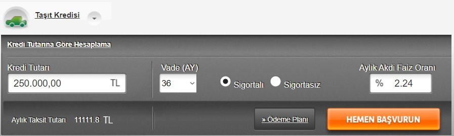 250 Bin TL taşıt kredisi kampanyası! TEB aylık taksit tutarını açıkladı!