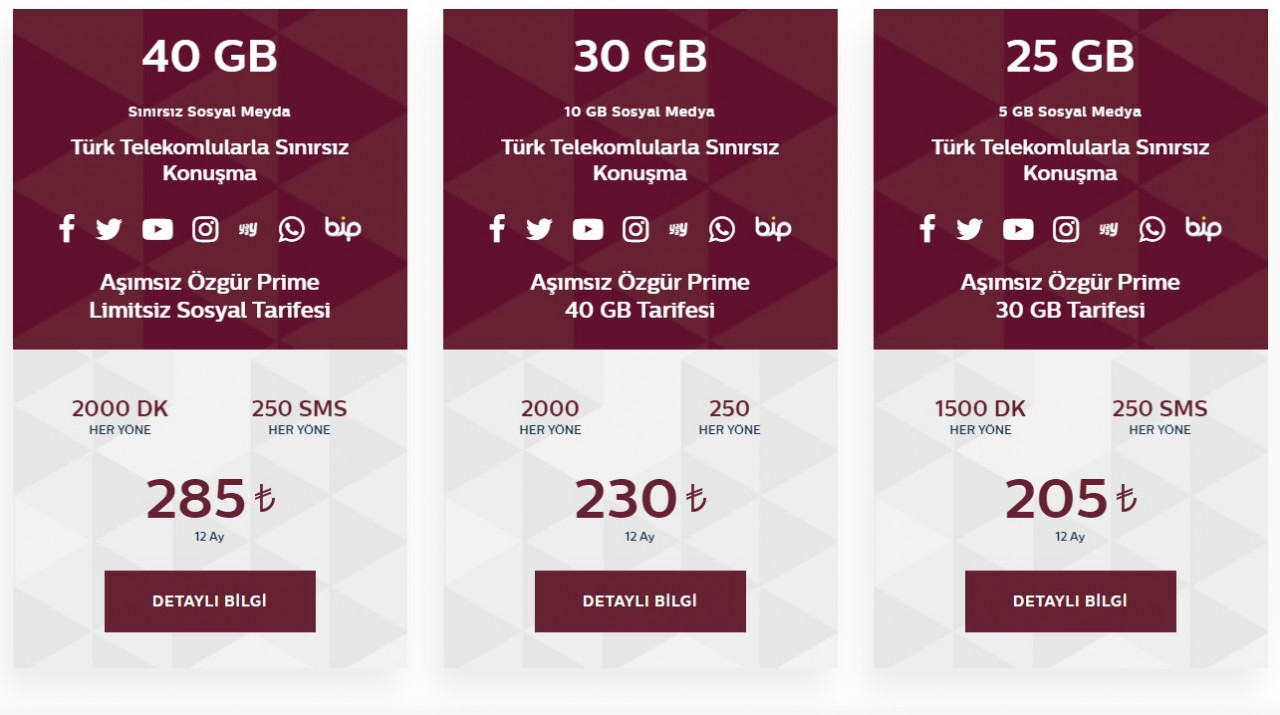 Türk Telekom, Turkcell ve Vodafone duyurdu! Bu hizmet artık ücretsiz oldu