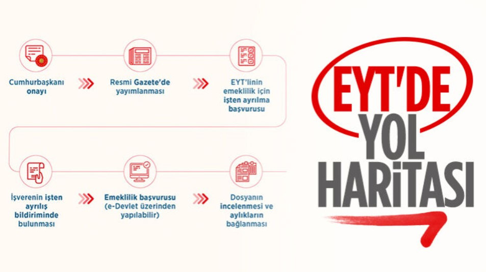 EYT kanunu Resmi Gazete'de yayımlandı! Adım adım e-Devlet emeklilik başvurusu işlemleri