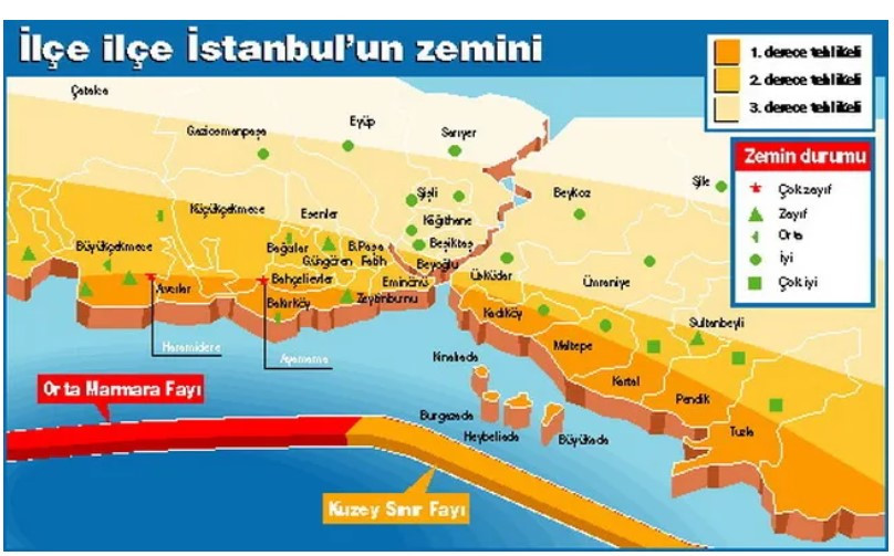 Deprem profesörü alarmı verdi! Deprem 10 şiddetinde hissedilecek o ilçelerde zemin sıvılaşması yaşanacak