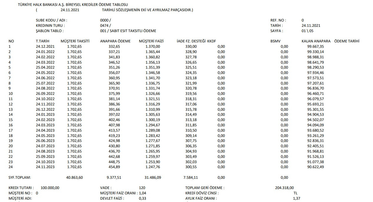 Halkbank'tan kentsel dönüşüm kredisi! Devlet faiz desteği veriyor, aylık taksit 1.702 TL!