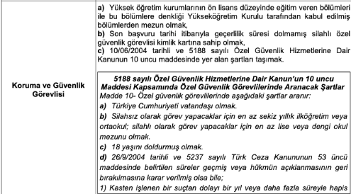 Diyanet İşleri Başkanlığı 50 KPSS puanı ile personel alım ilanlarına başladı!