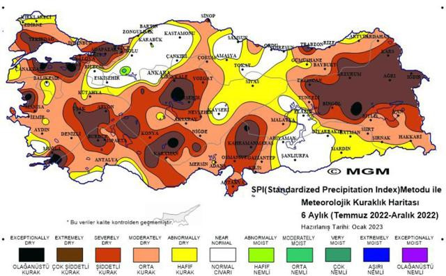 Bir afet durumu daha yaşanabilir! Belediye başkanı 'kuraklık' uyarısı yaptı!