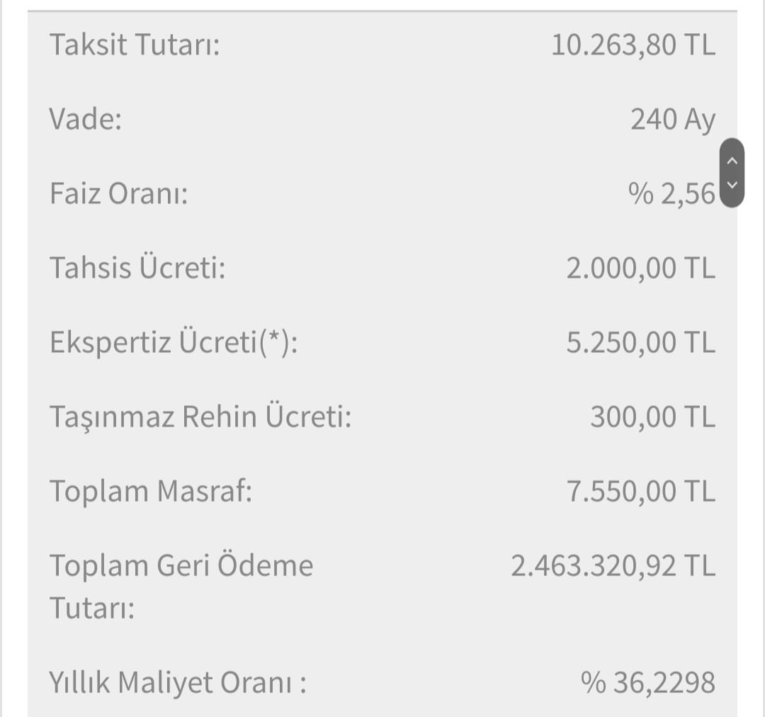 Ev sahibi olmak isteyenlere güzel haber! O banka 240 ay vade ile 400 bin TL konut kredisi veriyor