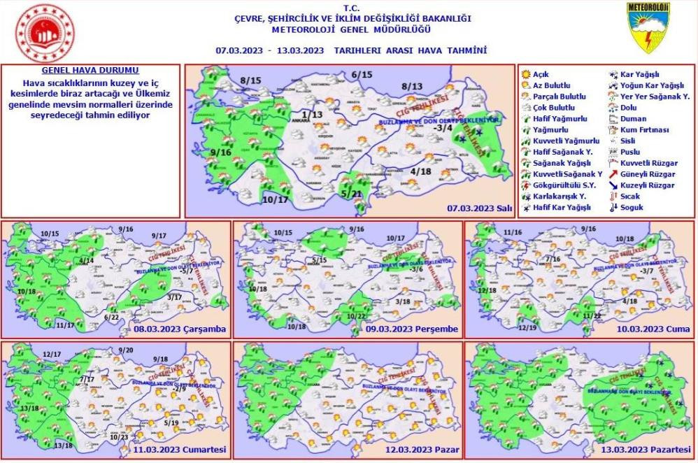 Meteoroloji'den açıklama geldi! Sıcaklıklar giderek artmaya devam edecek