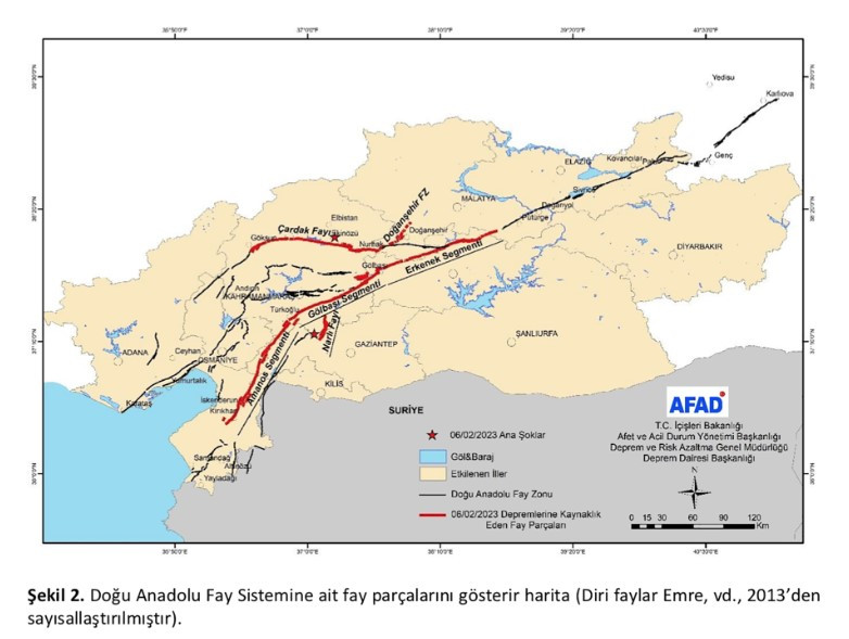 AFAD deprem neden felakete dönüştü açıkladı