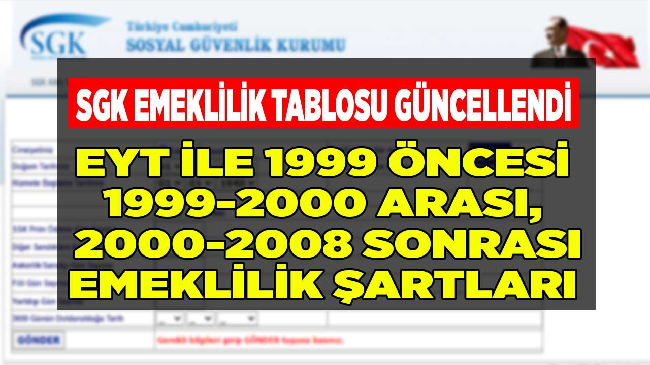 2023 yeni il olacak ilçeler! 100 il olacak ilçeler için ilk adaylar belli oldu