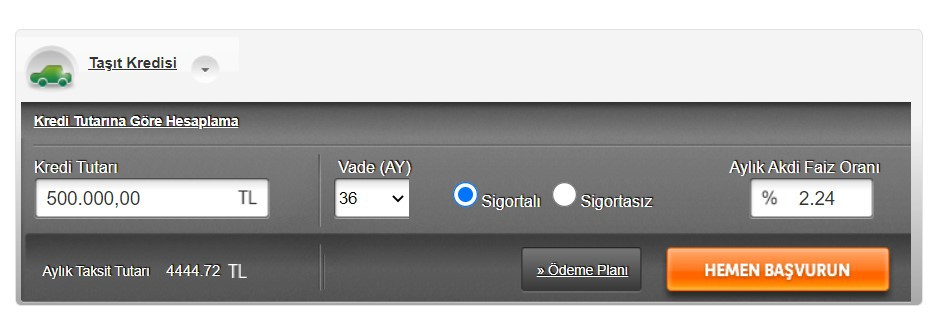 TEB'den 2.el araç almak isteyenlere 500 bin liralık taşıt kredisi paketi