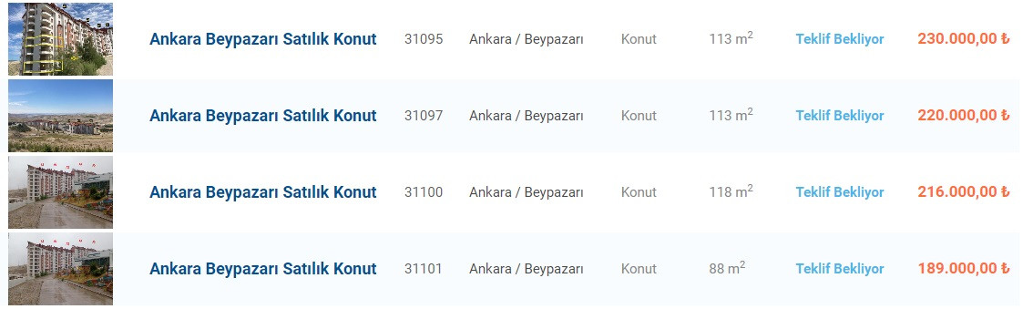 Halkbank satışa çıkardı! 101 Bin TL'ye arsa, 180 Bin TL'ye konut!