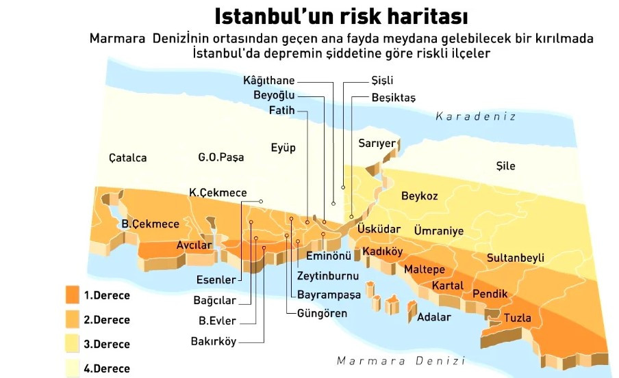 Beklenen İstanbul depremi için Celal Şengör kaç şiddetinde olacak yeni tahminde bulundu