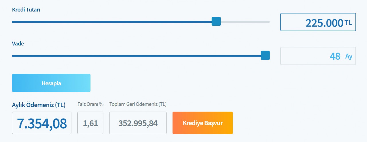 İkinci el araçlara 225 Bin TL kredi desteği! Halkbank taksit tablosunu yayınladı!