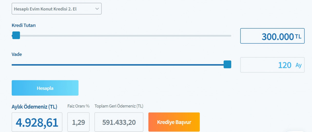 Kamu bankalarından ikinci el konut kredisi! 300 Bin TL'lik kredinin taksit tabloları yayınlandı!