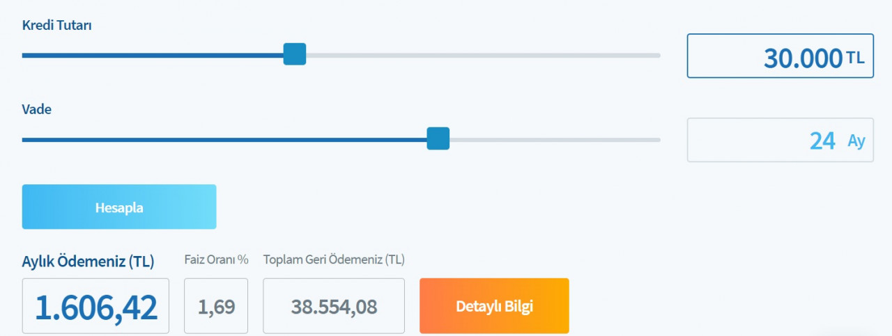 Emeklilere para desteği! Halkbank'tan özel faizli 30 Bin TL ihtiyaç kredisi!