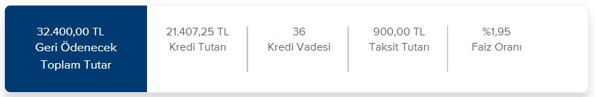 İş Bankası hesaplara 21 Bin TL yatırıyor! Günde 30 TL taksit ödeme sözü vermek yeterli!