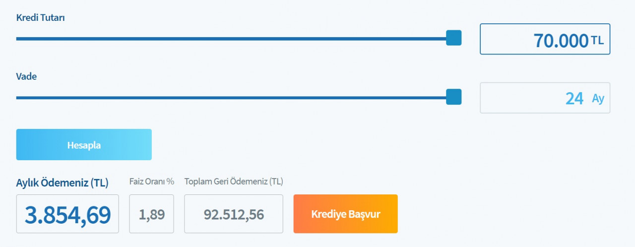 Acil para arayana hızlı kredi! Halkbank 70 Bin TL duyurusu yaptı!