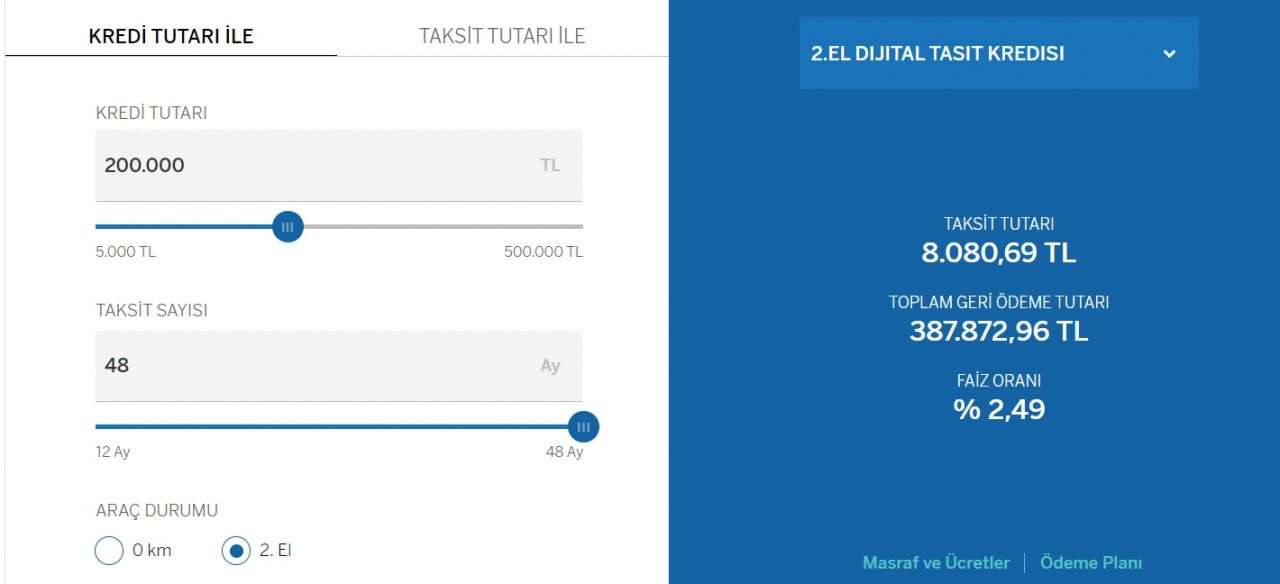 2. el araçlara finansman desteği! Garanti BBVA 200 Bin TL'lik taşıt kredisi kampanyası başlattı!