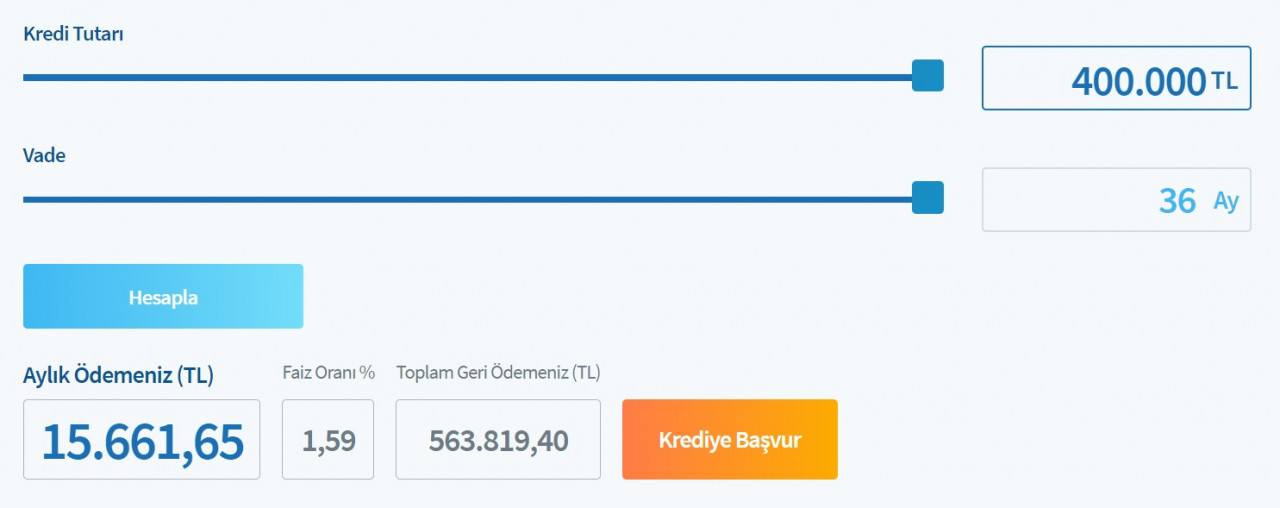 Kamu bankalarından 400 Bin TL! Ziraat, Vakıfbank, Halkbank taşıt kredisi taksit tabloları!