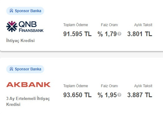 Bu bankalar 24 ay vadeli 70 Bin TL ihtiyaç kredisi veriyorlar! Yeni taksitler belli oldu!