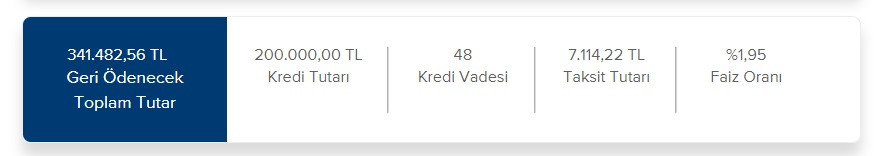 Yeni otomobilin 200 Bin TL'sini İş Bankası ödüyor! Taşıt kredisi yeni taksit maliyet tablosu!