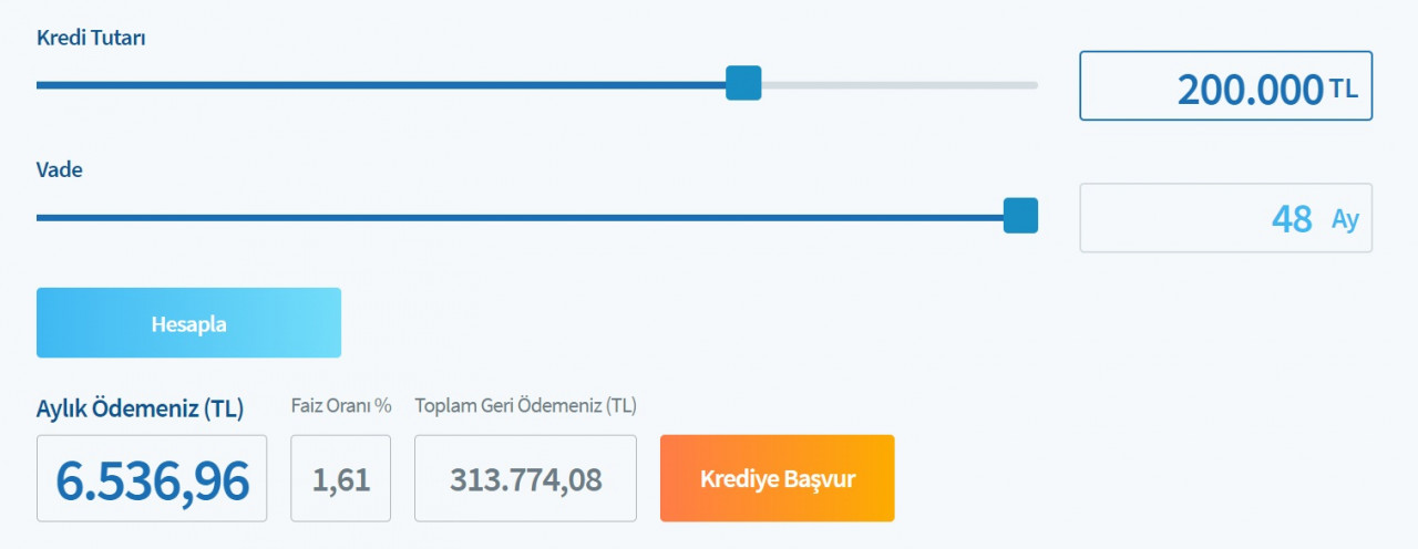 300 Bin TL'lik 2. el araç için alınacak 200 Bin TL taşıt kredisinin taksiti Halkbank'ta kaç TL?