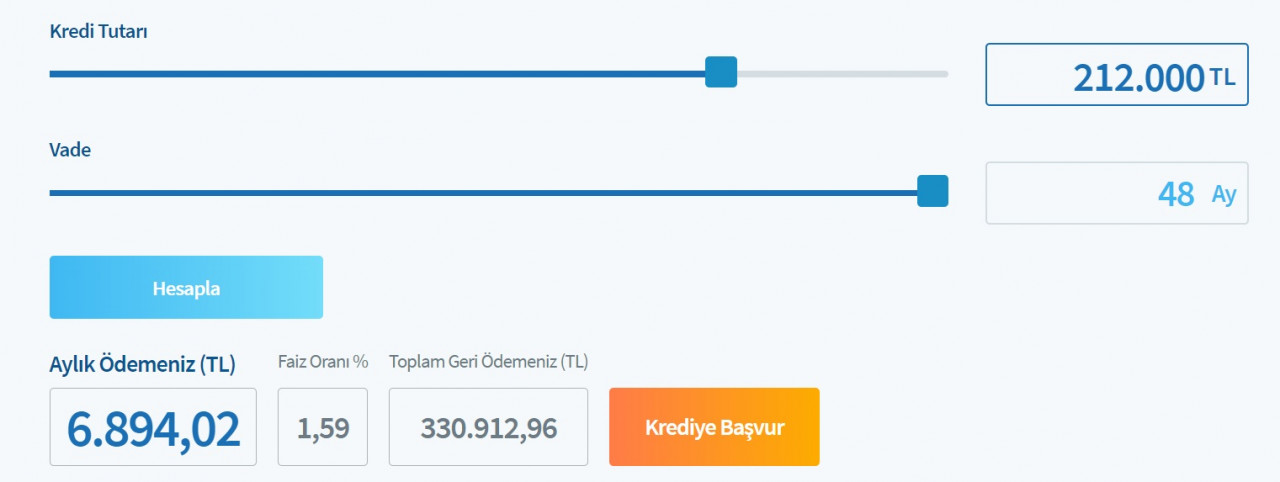 6.894 TL taksitle sıfır otomobil! Halkbank’tan ayakları yerden kesen kampanya!