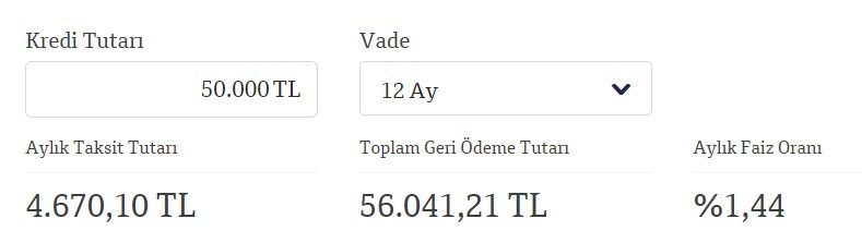 Kademeli faizli ihtiyaç kredisi! QNB Finansbank'tan düşük maliyetli 50 Bin TL!