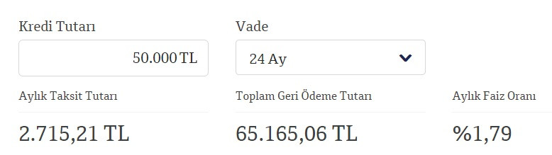 Kademeli faizli ihtiyaç kredisi! QNB Finansbank'tan düşük maliyetli 50 Bin TL!