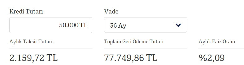 Kademeli faizli ihtiyaç kredisi! QNB Finansbank'tan düşük maliyetli 50 Bin TL!