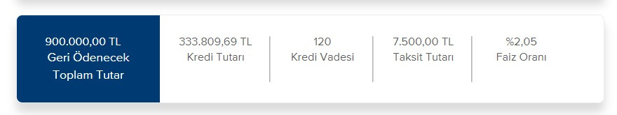 7.500 TL taksit ödemek yetiyor! İş Bankası'ndan 330 Bin TL ikinci el konut kredisi desteği!